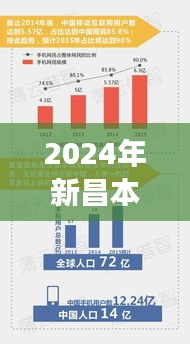 2024年新昌本地招工趋势展望，预测与探讨未来职场发展之路