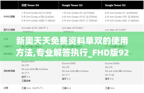 三人成虎 第5页