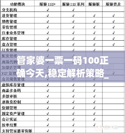 管家婆一票一码100正确今天,稳定解析策略_限定版28.400-7