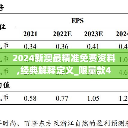 津津有味 第3页