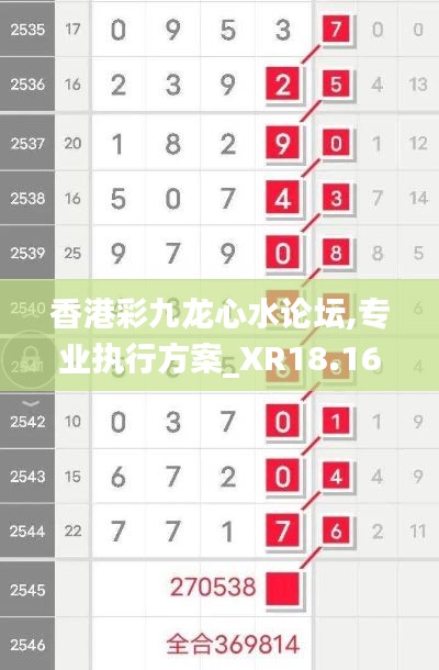 明眸皓齿 第5页