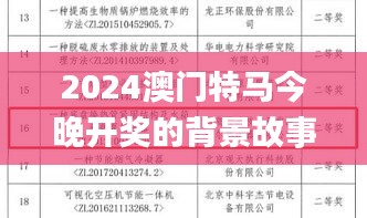 2024澳门特马今晚开奖的背景故事,可靠性计划解析_探索版72.977