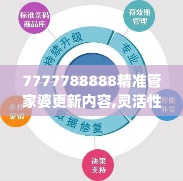 漫不经心 第4页