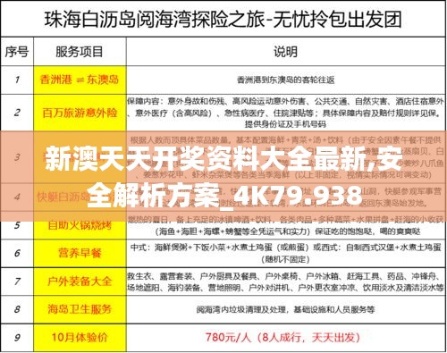 走马观花 第4页