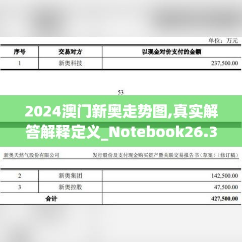 2024澳门新奥走势图,真实解答解释定义_Notebook26.356