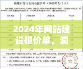 揭秘网站建设报价单，洞悉行业趋势与细节解析（2024版）