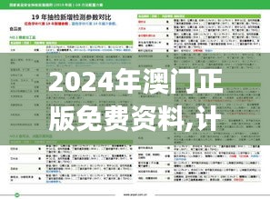 2024年澳门正版免费资料,计划反馈执行_影像版10.580