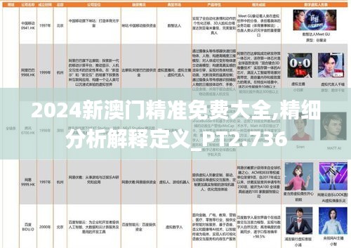2024新澳门精准免费大全,精细分析解释定义_PT2.736