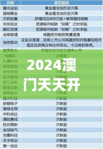 三心二意 第4页