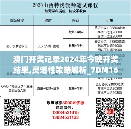 澳门开奖记录2024年今晚开奖结果,灵活性策略解析_7DM16.911