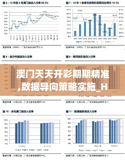 澳门天天开彩期期精准,数据导向策略实施_Harmony10.139