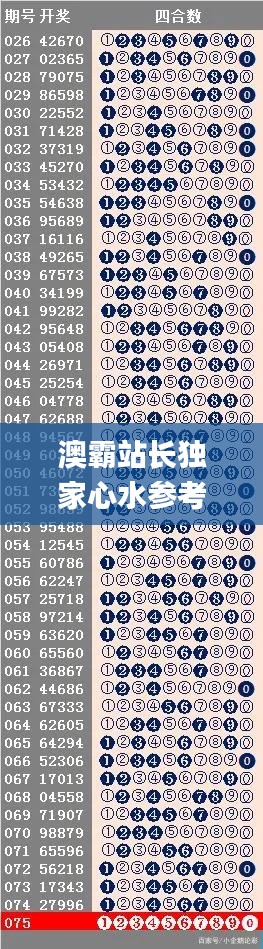 澳霸站长独家心水参考18码,深入执行数据应用_SE版5.931
