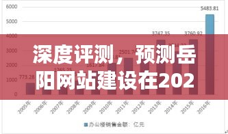 悬梁刺股 第4页