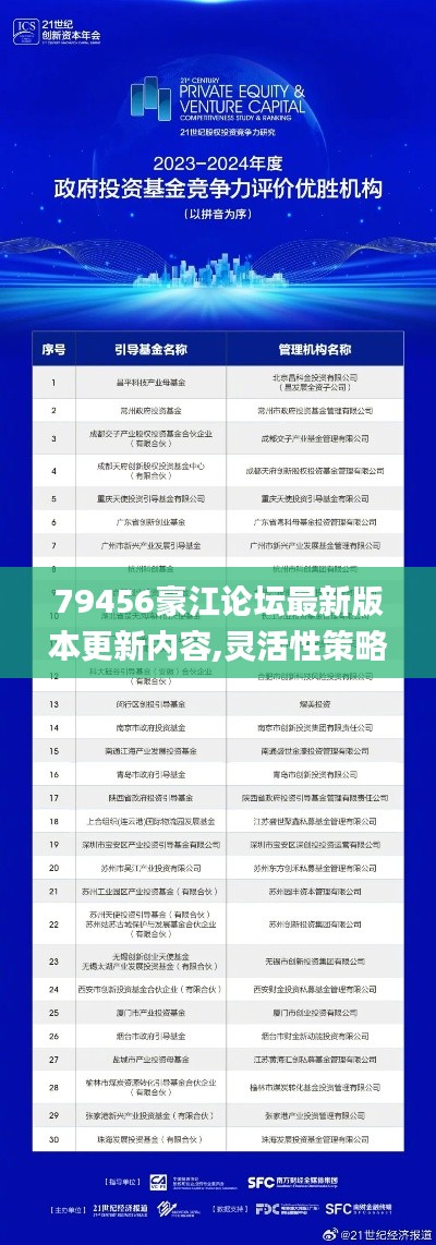 79456豪江论坛最新版本更新内容,灵活性策略设计_N版8.362