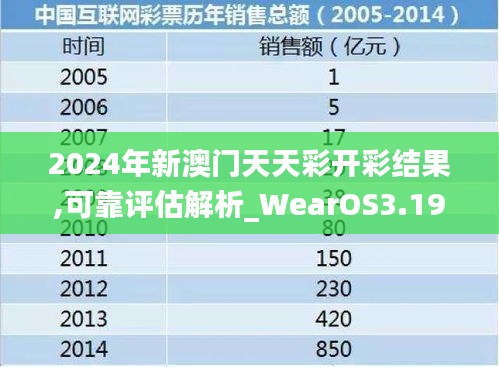 打张鸡儿 第4页