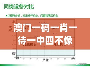 飞禽走兽 第4页