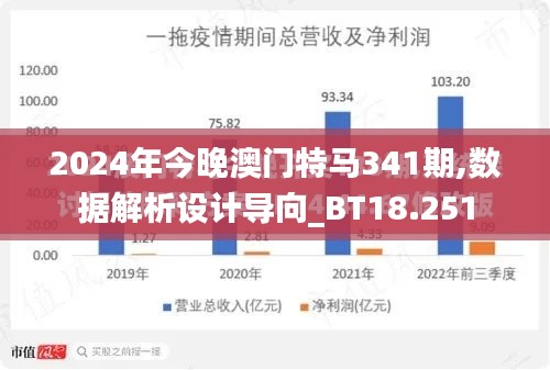 2024年今晚澳门特马341期,数据解析设计导向_BT18.251
