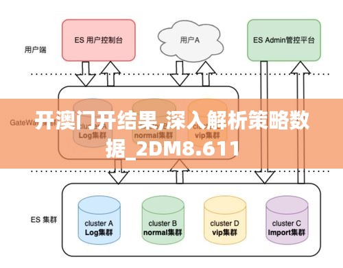 高鸟尽良弓藏 第4页
