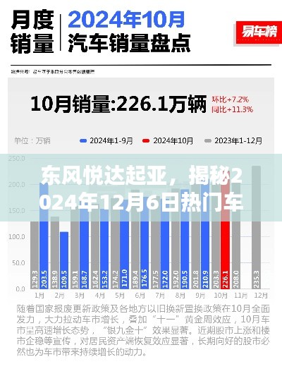 对答如流 第4页