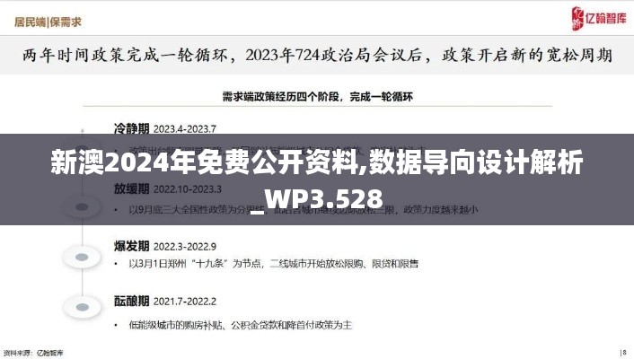 新澳2024年免费公开资料,数据导向设计解析_WP3.528