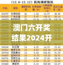 只争朝夕 第3页