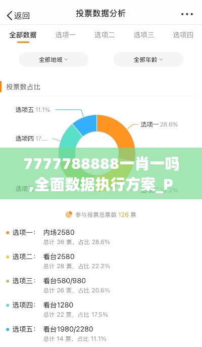 好整以暇 第4页