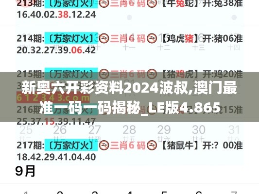眼张失道 第4页