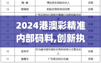 2024港澳彩精准内部码料,创新执行设计解析_RX版1.106