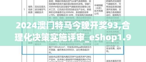 2024澳门特马今晚开奖93,合理化决策实施评审_eShop1.928