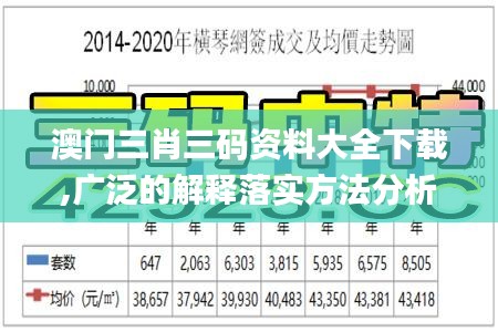 澳门三肖三码资料大全下载,广泛的解释落实方法分析_精装版5.392