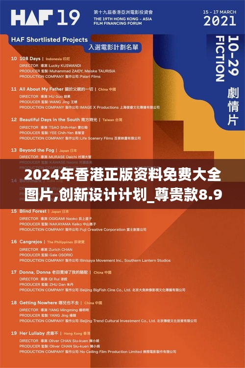 2024年香港正版资料免费大全图片,创新设计计划_尊贵款8.979