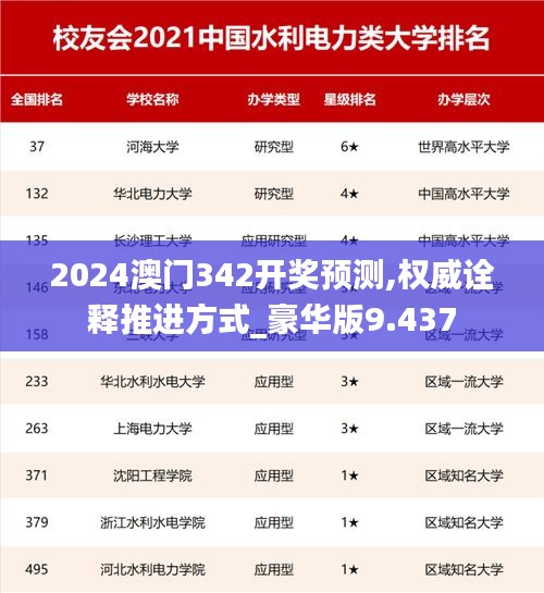 2024澳门342开奖预测,权威诠释推进方式_豪华版9.437