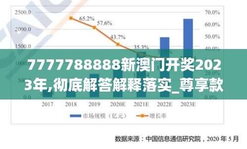 一花独放 第3页