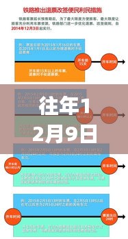 诚心诚意 第3页
