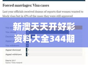 新澳天天开好彩资料大全344期,准确资料解释定义_Linux8.808