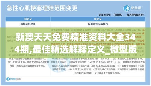 新澳天天免费精准资料大全344期,最佳精选解释定义_微型版7.428