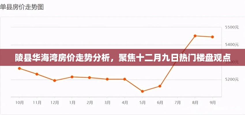 不求甚解 第3页