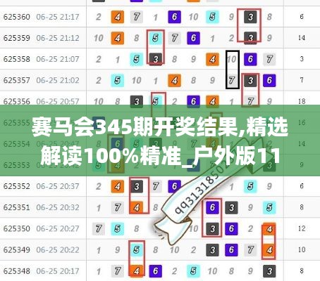 赛马会345期开奖结果,精选解读100%精准_户外版110.871