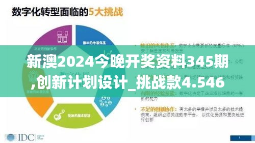 新澳2024今晚开奖资料345期,创新计划设计_挑战款4.546