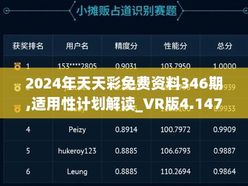 2024年天天彩免费资料346期,适用性计划解读_VR版4.147