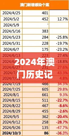夫荣妻贵 第4页