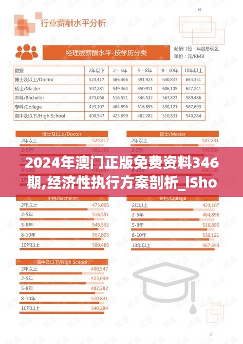 字斟句酌 第4页