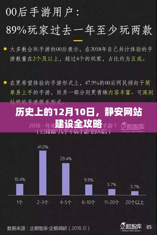 屈指可数 第4页