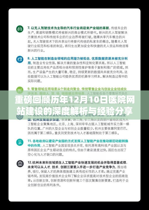 历年12月10日医院网站建设深度解析与经验分享，构建高效医疗信息平台之道