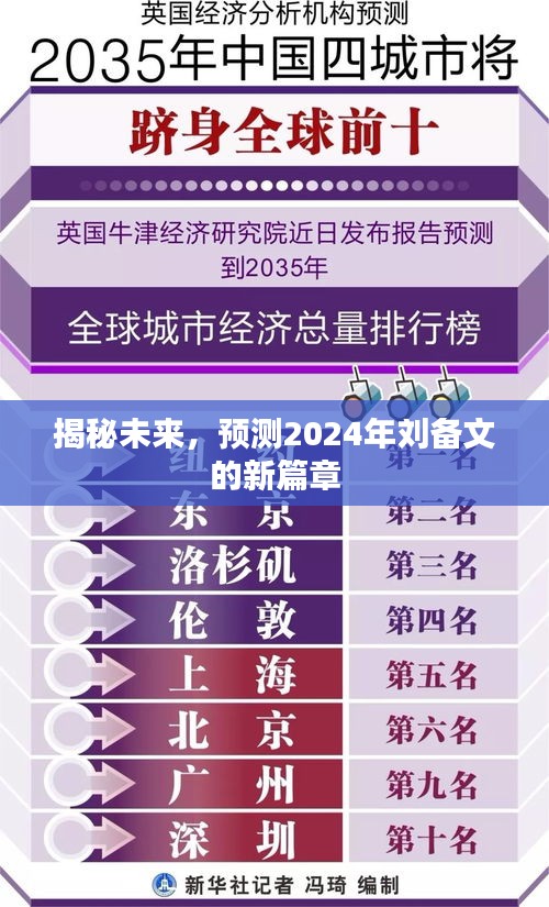 揭秘未来篇章，刘备文在2024年的新篇章展望