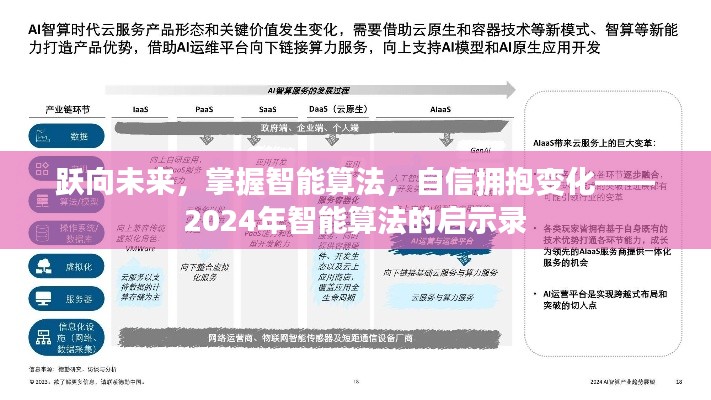 姑射神人 第3页