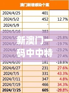 三人成虎 第4页