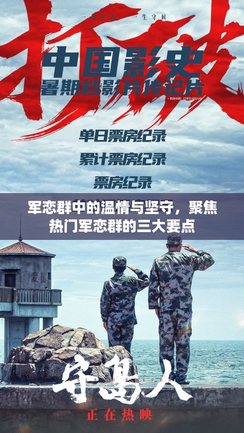 军恋群的温情与坚守，聚焦三大热门军恋群热议话题
