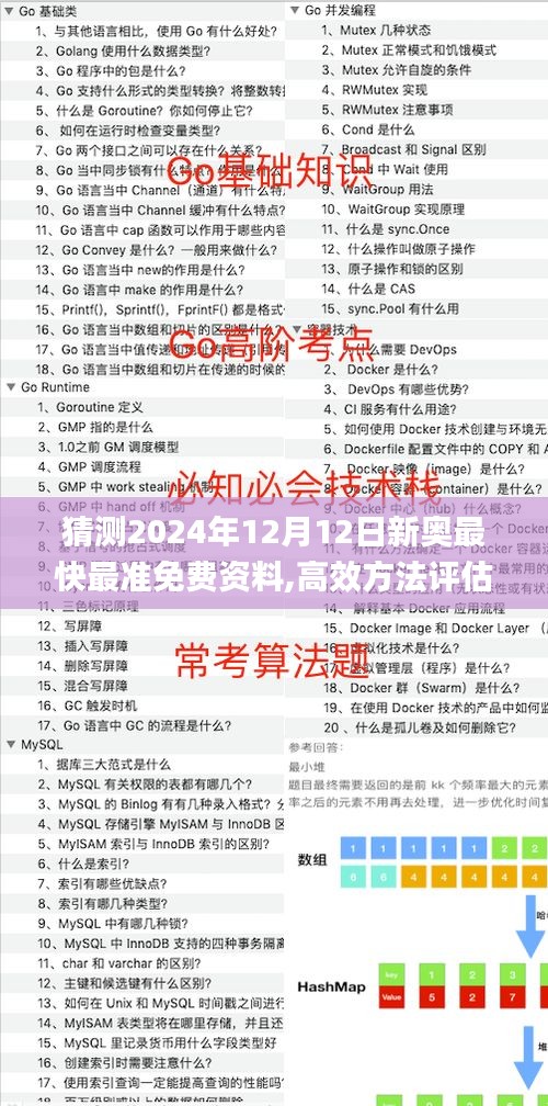 猜测2024年12月12日新奥最快最准免费资料,高效方法评估_Device1.885