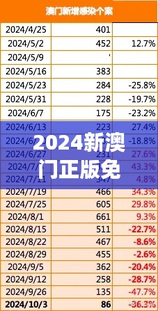 人前显贵 第4页